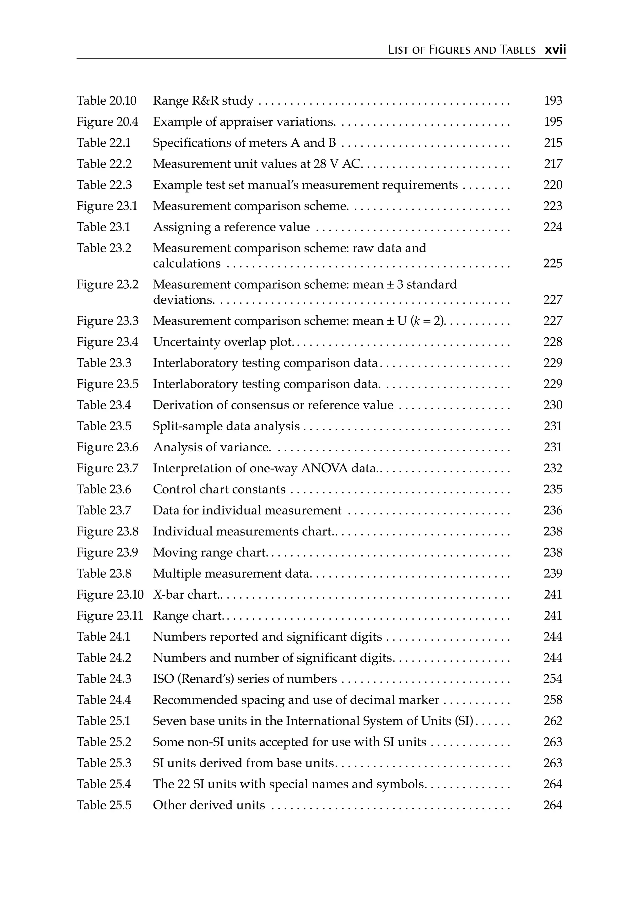 The ASQ Metrology Handbook - Heather A. Wade (2022) | PDF