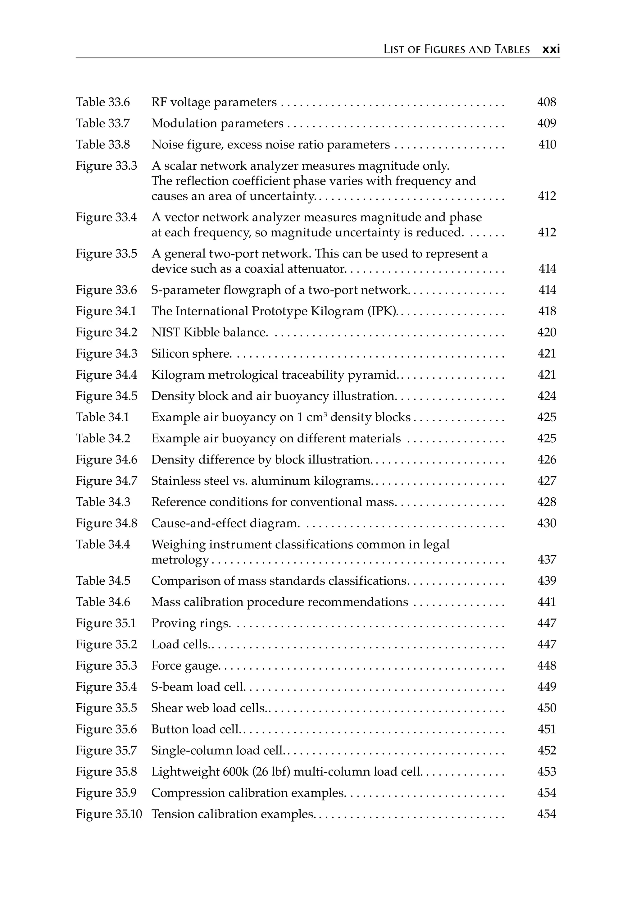 The ASQ Metrology Handbook - Heather A. Wade (2022) | PDF