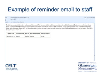 Example of reminder email to staff  