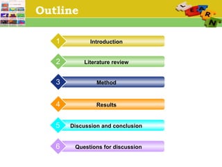 Outline Questions for discussion 6 Introduction 1 Literature review 2 Method 3 Results 4 Discussion and conclusion 5 