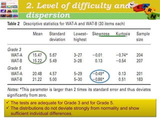 2. Level of difficulty and dispersion The tests are adequate for Grade 3 and for Grade 5.  The distributions do not deviate strongly from normality and show  sufficient individual differences. 