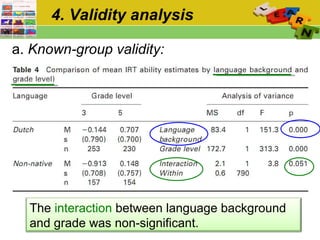 4. Validity analysis a.  Known-group validity:  The  interaction  between language background and grade was non-significant.  