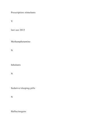 Prescription stimulants
Y
last use 2015
Methamphetamine
N
Inhalants
N
Sedative/sleeping pills
N
Hallucinogens
 