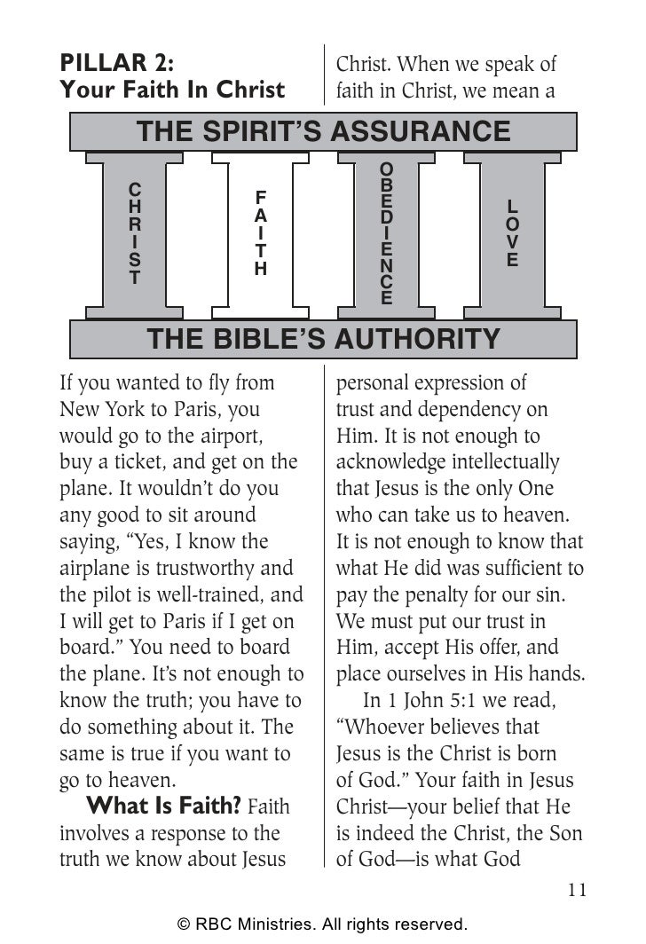 The Assurance Of Salvation