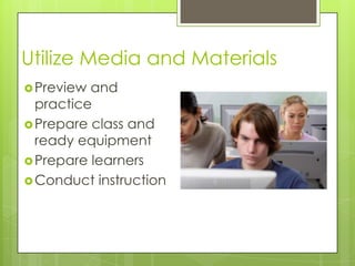 Utilize Media and Materials
Preview and
practice
Prepare class and
ready equipment
Prepare learners
Conduct instruction
 