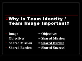Why Is Team Identity / Team Image Important? Image  =  Objectives Objectives  =  Shared Mission Shared Mission  =  Shared Burden Shared Burden  =  Shared Success! 