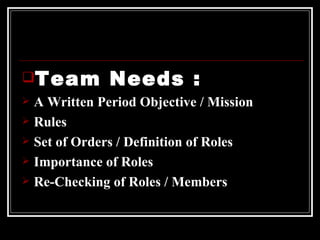 Team Needs : A Written Period Objective / Mission Rules Set of Orders / Definition of Roles Importance of Roles Re-Checking of Roles / Members 