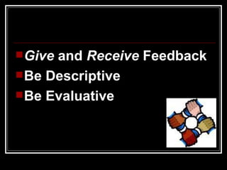 Give  and  Receive  Feedback Be Descriptive  Be Evaluative 