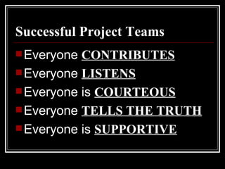 Successful Project Teams Everyone  CONTRIBUTES Everyone  LISTENS Everyone is  COURTEOUS Everyone  TELLS THE TRUTH Everyone is  SUPPORTIVE 