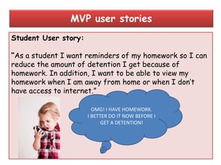 Student User story:
“As a student I want reminders of my homework so I can
reduce the amount of detention I get because of
homework. In addition, I want to be able to view my
homework when I am away from home or when I don‟t
have access to internet.”
MVP user stories
OMG! I HAVE HOMEWORK.
I BETTER DO IT NOW BEFORE I
GET A DETENTION!
 