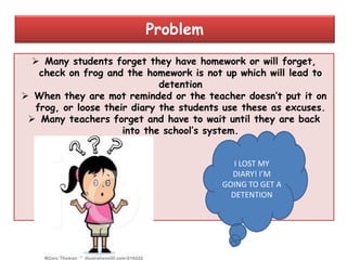  Many students forget they have homework or will forget,
check on frog and the homework is not up which will lead to
detention
 When they are mot reminded or the teacher doesn‟t put it on
frog, or loose their diary the students use these as excuses.
 Many teachers forget and have to wait until they are back
into the school‟s system.
Problem
I LOST MY
DIARY! I’M
GOING TO GET A
DETENTION
 