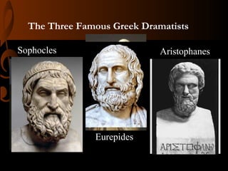 The Three Famous Greek Dramatists
Sophocles

Aristophanes

Eurepides

 