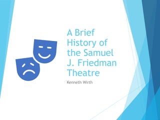 A Brief
History of
the Samuel
J. Friedman
Theatre
Kenneth Wirth
 