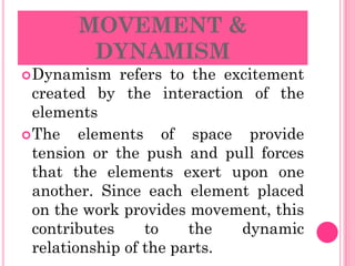 Elements of Creative Drama | PDF