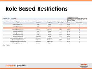 Role Based Restrictions
 