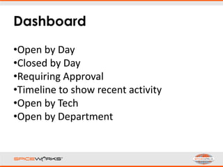 Dashboard
•Open by Day
•Closed by Day
•Requiring Approval
•Timeline to show recent activity
•Open by Tech
•Open by Department
 