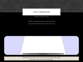 A hall in Leonato‟s House
A bright central light with an overall cooler light
Accentuate the background as a ball and social
ACT I SCENE III
Characters
Transition Into: Allow set to be moved into place with music
Transition Out: Fade Out with Lights
 