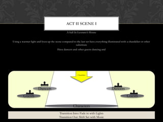 A hall In Leonato‟s House
Using a warmer light and liven up the scene compared to the last set have everything illuminated with a chandelier or other
substitute
Have dancers and other guests dancing and
ACT II SCENE I
Chandelier
Characters
Guests
Dancers
Guests
Dancers
Transition Into: Fade in with Lights
Transition Out: Shift Set with Music
 