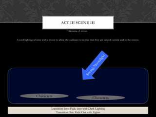 Messina. A street.
A cool lighting scheme with a moon to allow the audience to realize that they are indeed outside and in the streets.
ACT III SCENE III
CharactersCharacters
Transition Into: Fade Into with Dark Lighting
Transition Out: Fade Out with Lights
 