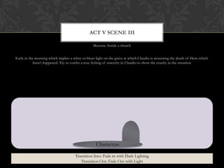 Messina. Inside a church
Early in the morning which implies a white or bluer light on the grave at which Claudio is mourning the death of Hero which
hasn‟t happened. Try to confer a true feeling of sincerity in Claudio to show the cruelty in the situation
ACT V SCENE III
Characters
Transition Into: Fade in with Dark Lighting
Transition Out: Fade Out with Light
 