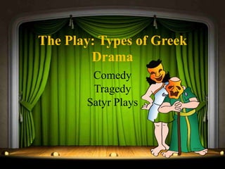 The Play: Types of Greek
Drama
Comedy
Tragedy
Satyr Plays
 