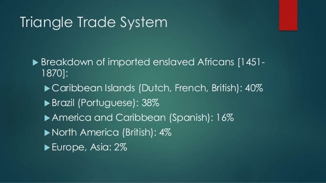 South atlantic trading system