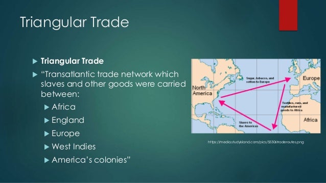 The triangle trading system