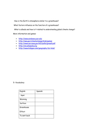 How is the Earth's atmosphere similar to a greenhouse?

What factors influence on the function of a greenhouse?

 What is albedo and how is it related to understanding global climate change?

More information and games:

   •   http://www.windows.ucar.edu
   •   http://epa.gov/climatechange/kids/games
   •   http://www.oar.noaa.gov/k12/pdfs/gresall.pdf
   •   http://en.wikipedia.org
   •   http://www.kidsgeo.com/geography-for-kids/




5- Vocabulary:




        English               Spanish

         layer

        Warming

        Surface

        Greenhouse

        Effect

        To sent back
 