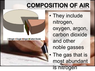Air Example The atmosphere | PPTX