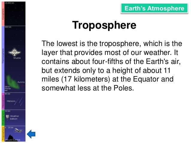 the ozone layer and climate change essay Essay on ozone layer depletion and protection “climate change and ozone depletion are two global issues that are different but have many connections. the ozone layer and climate change essay Essay on ozone layer depletion and protection “climate change and ozone depletion are two global issues that are different but have many connections.