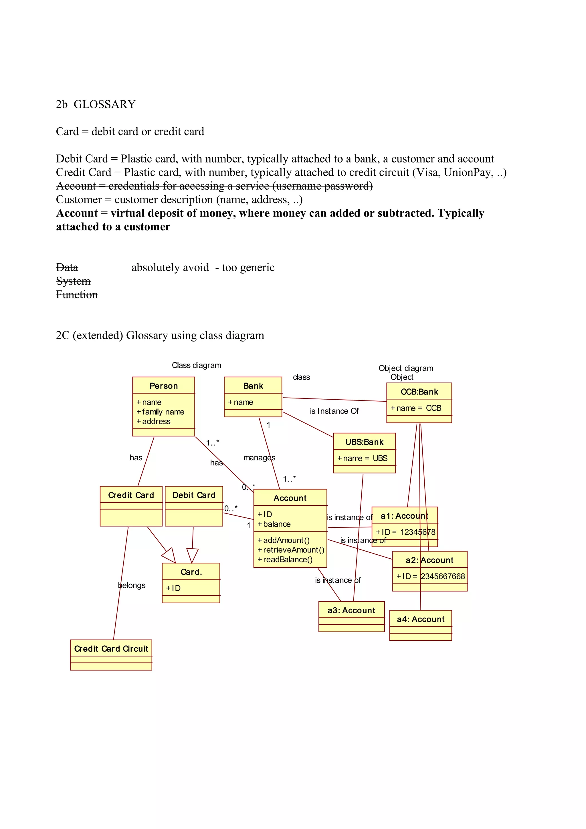 2b GLOSSARY
Card = debit card or credit card
Debit Card = Plastic card, with number, typically attached to a bank, a customer and account
Credit Card = Plastic card, with number, typically attached to credit circuit (Visa, UnionPay, ..)
Account = credentials for accessing a service (username password)
Customer = customer description (name, address, ..)
Account = virtual deposit of money, where money can added or subtracted. Typically
attached to a customer
Data absolutely avoid - too generic
System
Function
2C (extended) Glossary using class diagram
Account
+ID
+balance
+addAmount()
+retrieveAmount()
+readBalance()
Person
+name
+family name
+address
Credit Card Debit Card
Bank
+name
1
0..*
Credit Card Circuit
belongs
manages
1
1..*
has
1..*
0..*
has
Class diagram
class
CCB:Bank
+name = CCB
UBS:Bank
+name = UBS
Object
is Instance Of
Object diagram
a1: Account
+ID = 12345678
a2: Account
+ID = 2345667668
a3: Account
is instance of
is instance of
is instance of
a4: Account
Card.
+ID
 