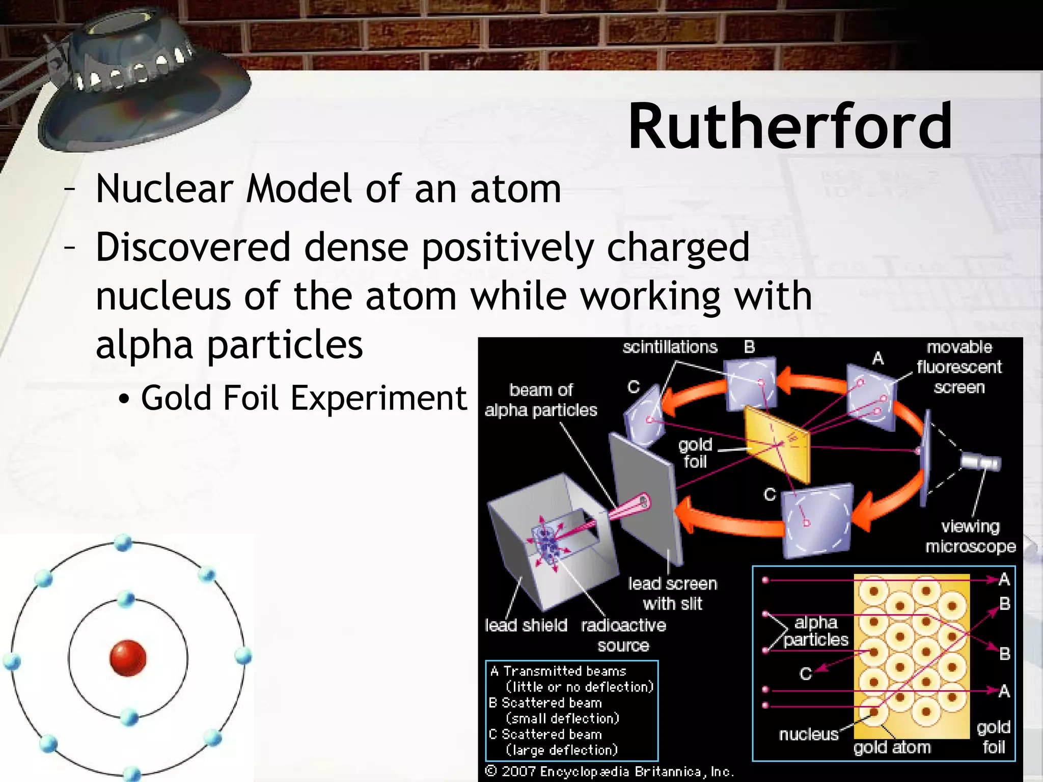 Rutherford
– Nuclear Model of an atom
– Discovered dense positively charged
nucleus of the atom while working with
alpha particles
• Gold Foil Experiment
 