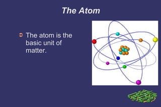 The Atom
➲
The atom is the
basic unit of
matter.