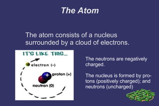 The Atom
The atom consists of a nucleus
surrounded by a cloud of electrons.
The neutrons are negatively
charged.
The nucleus is formed by protons (positively charged); and
neutrons (uncharged)
