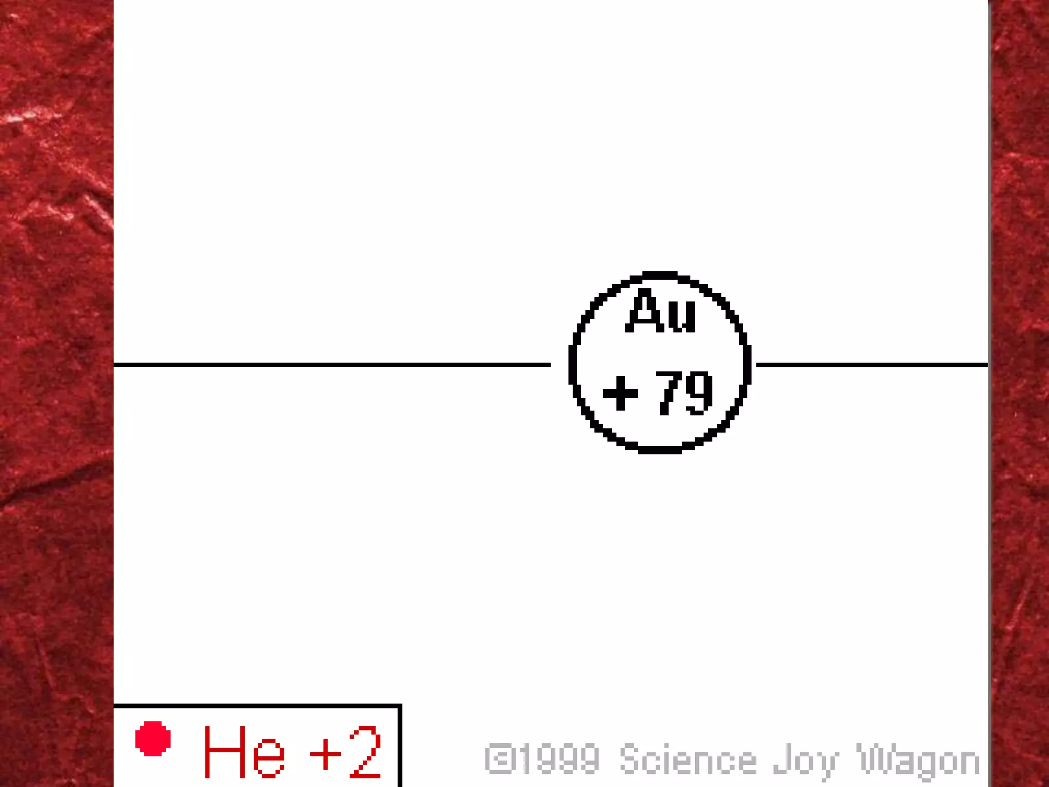 Rutherford’s Model
 