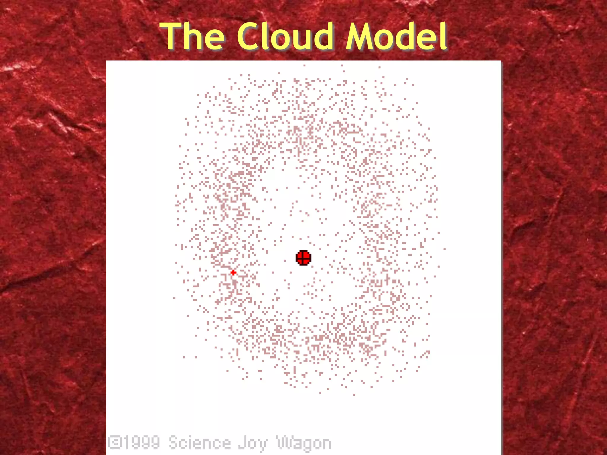 The Cloud Model
 