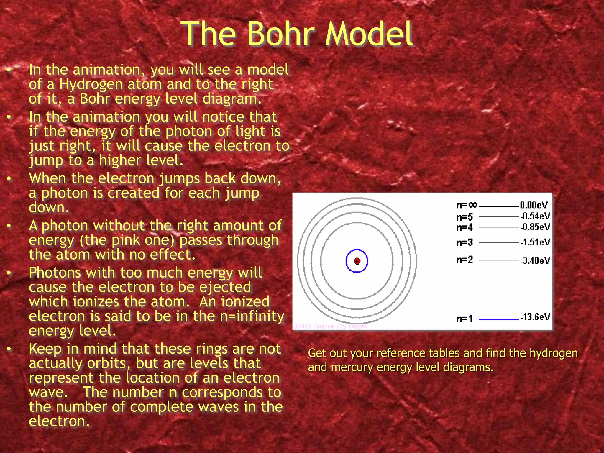 The Bohr Model
• In the animation, you will see a model
of a Hydrogen atom and to the right
of it, a Bohr energy level diagram.
• In the animation you will notice that
if the energy of the photon of light is
just right, it will cause the electron to
jump to a higher level.
• When the electron jumps back down,
a photon is created for each jump
down.
• A photon without the right amount of
energy (the pink one) passes through
the atom with no effect.
• Photons with too much energy will
cause the electron to be ejected
which ionizes the atom. An ionized
electron is said to be in the n=infinity
energy level.
• Keep in mind that these rings are not
actually orbits, but are levels that
represent the location of an electron
wave. The number n corresponds to
the number of complete waves in the
electron.
Get out your reference tables and find the hydrogen
and mercury energy level diagrams.
 
