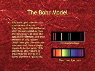 The Bohr Model
• Bohr built upon spectroscopic
observations of atoms.
Spectroscopists noticed that an
atom can only absorb certain
energies (colors) of light (the
absorption spectrum) and once
excited can only release
certain energies (the emission
spectrum) and these energies
happen to be the same. Bohr
used these observations to
argue that the energy of a
bound electron is "quantized."
Absorption Spectrum
Emission Spectrum
 