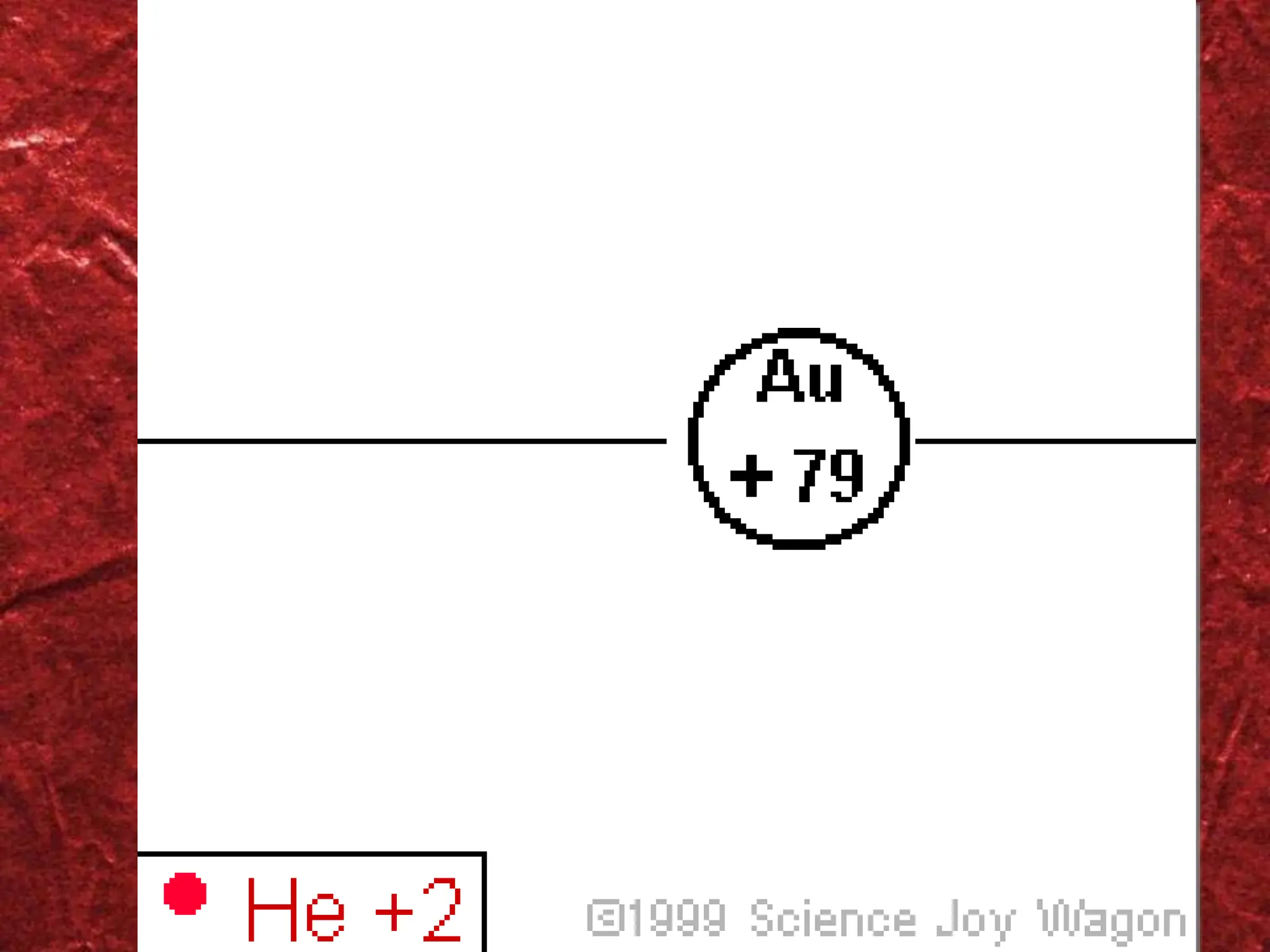 Rutherford’s Model
 