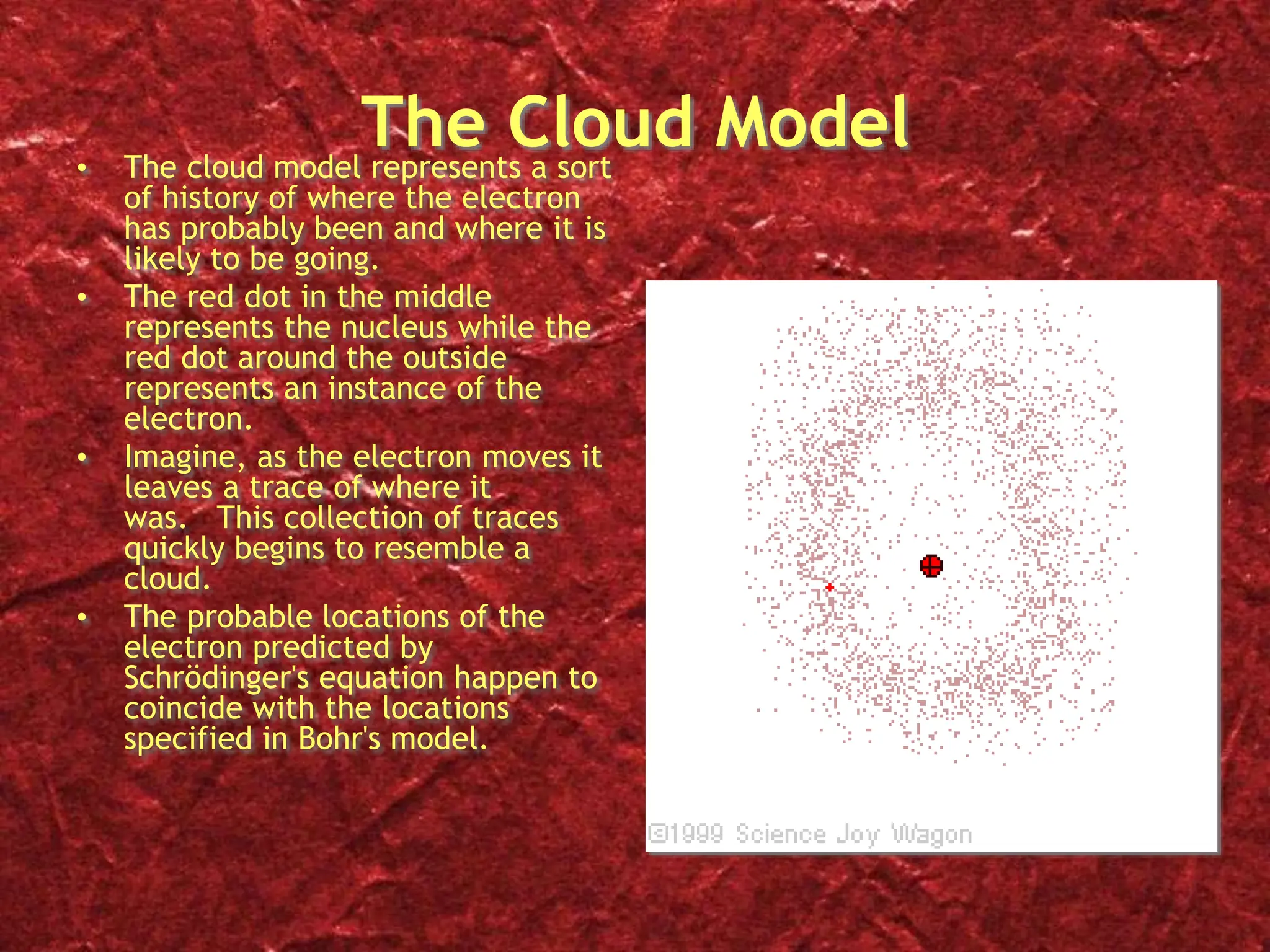 The Cloud Model
• The cloud model represents a sort
of history of where the electron
has probably been and where it is
likely to be going.
• The red dot in the middle
represents the nucleus while the
red dot around the outside
represents an instance of the
electron.
• Imagine, as the electron moves it
leaves a trace of where it
was. This collection of traces
quickly begins to resemble a
cloud.
• The probable locations of the
electron predicted by
Schrödinger's equation happen to
coincide with the locations
specified in Bohr's model.
 