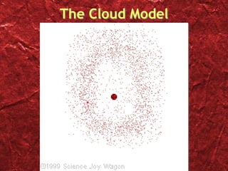 The Cloud Model
 