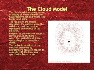 The Cloud Model
• The cloud model represents a sort
of history of where the electron
has probably been and where it is
likely to be going.
• The red dot in the middle
represents the nucleus while the
red dot around the outside
represents an instance of the
electron.
• Imagine, as the electron moves it
leaves a trace of where it
was. This collection of traces
quickly begins to resemble a
cloud.
• The probable locations of the
electron predicted by
Schrödinger's equation happen to
coincide with the locations
specified in Bohr's model.
 