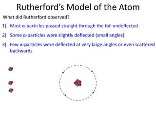 The atom and rutherford experiment | PPTX