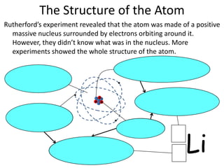 Prton Rutherford The atom and rutherford experiment | PPTX