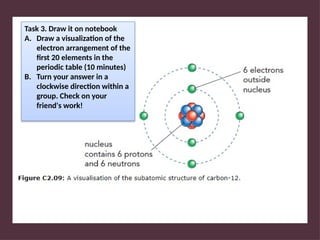 The Atomic Number and Atomic Mass Presentation | PPTX