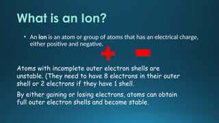 The Atomic structure,Ionisation and formig of simple Ionic bonds. | PPTX