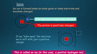The Atomic structure,Ionisation and formig of simple Ionic bonds. | PPTX