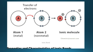 The Atomic structure,Ionisation and formig of simple Ionic bonds. | PPTX