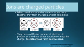 The Atomic structure,Ionisation and formig of simple Ionic bonds. | PPTX