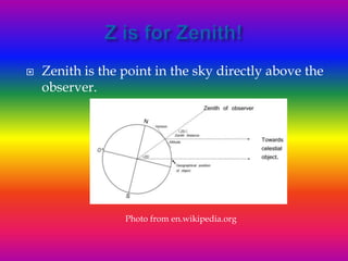 Zenith Connotations The a to z geography words | PPTX